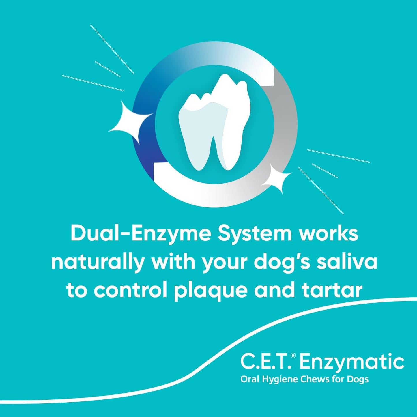C.E.T. Enzymatic Oral Hygiene Chews for Dogs - Plaque & Tartar Control - Single Layer Beefhide with Exclusive Dual-Enzyme System & Tasty Chicken Flavor - Easy to Give Dog Dental Chew