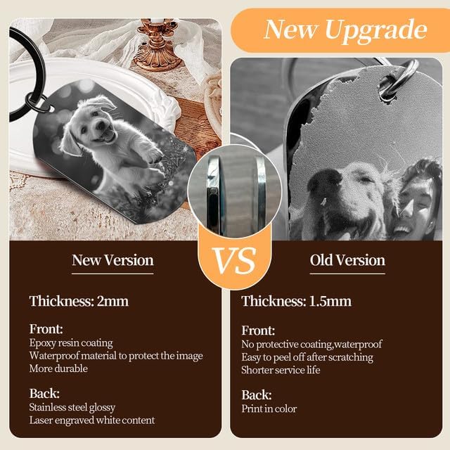 Personalized Dog Keychain Memorial Gifts for loss of dog - Custom Pet Photo Keychain in Memory of Dogs & Cats, Sympathy Gift For Pet Passed Away