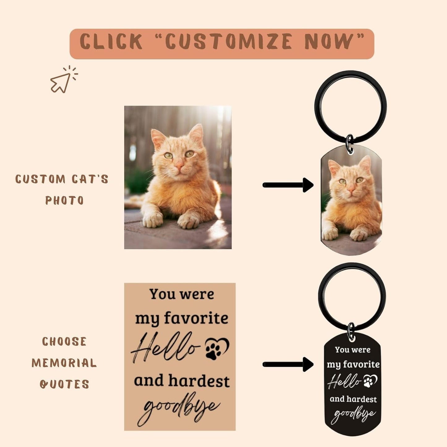 Cat Loss Sympathy Gift Personalized Custom Pet Picture Keychain Cats Photo Key Chain Custom Cat Memorial Gifts