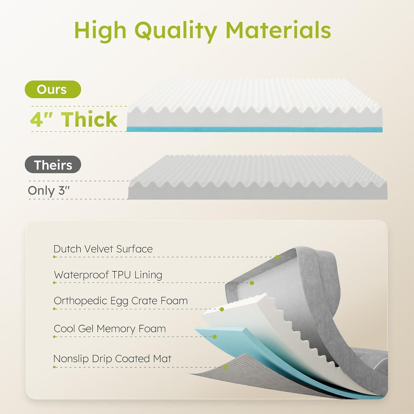 Extra Large Dog Bed, Orthopedic Pet Bed with Cooling Gel Memory Foam, Waterproof XL Dog Bed with Removable Washable Cover, 42" Pet Sofa Couch Dutch Velvet with Blanket Bone Toy, Light Gray