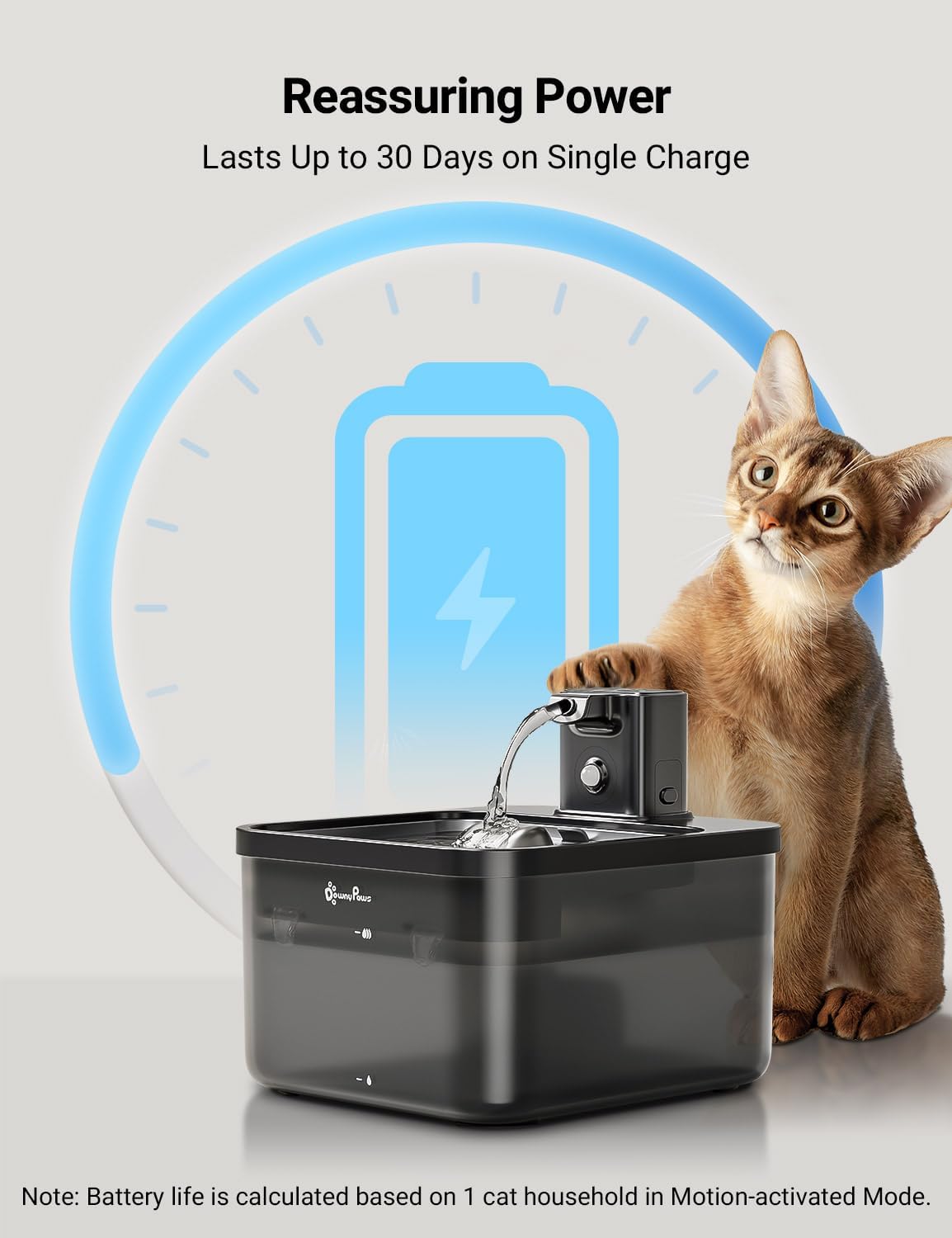 DownyPaws Cat Water Fountain Stainless Steel Cordless, 84oz/2.5L Fursink Wireless Pet Water Fountains for Cats Indoor, Battery Operated Cat Drinking Fountain, Ultra Quiet Pump, BPA-Free, Black