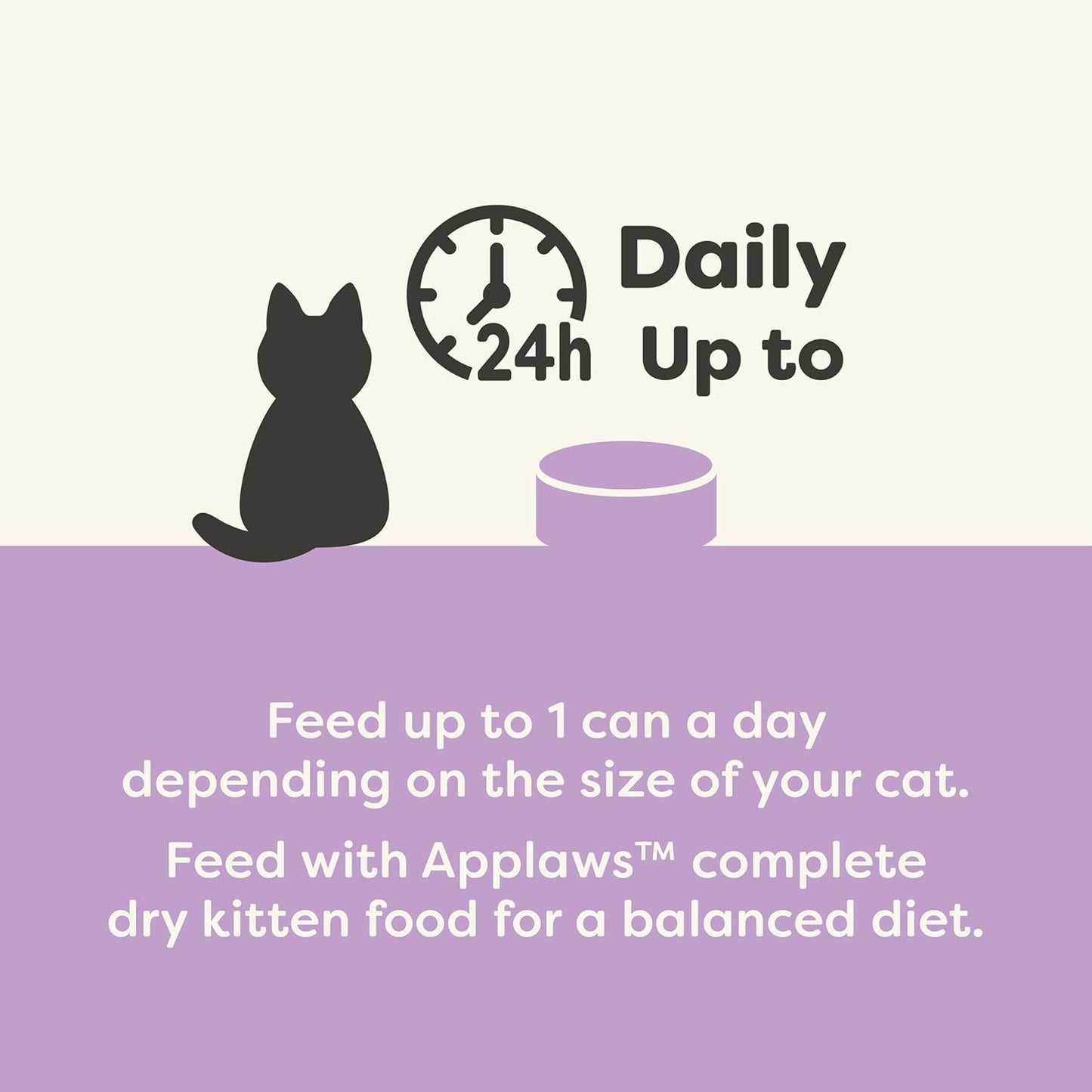 Applaws Natural Wet Kitten Food, Limited and Natural Ingredients, High Protein with No Artificial Additives, Tuna Fillet in Broth (6 x 2.47oz Cans)