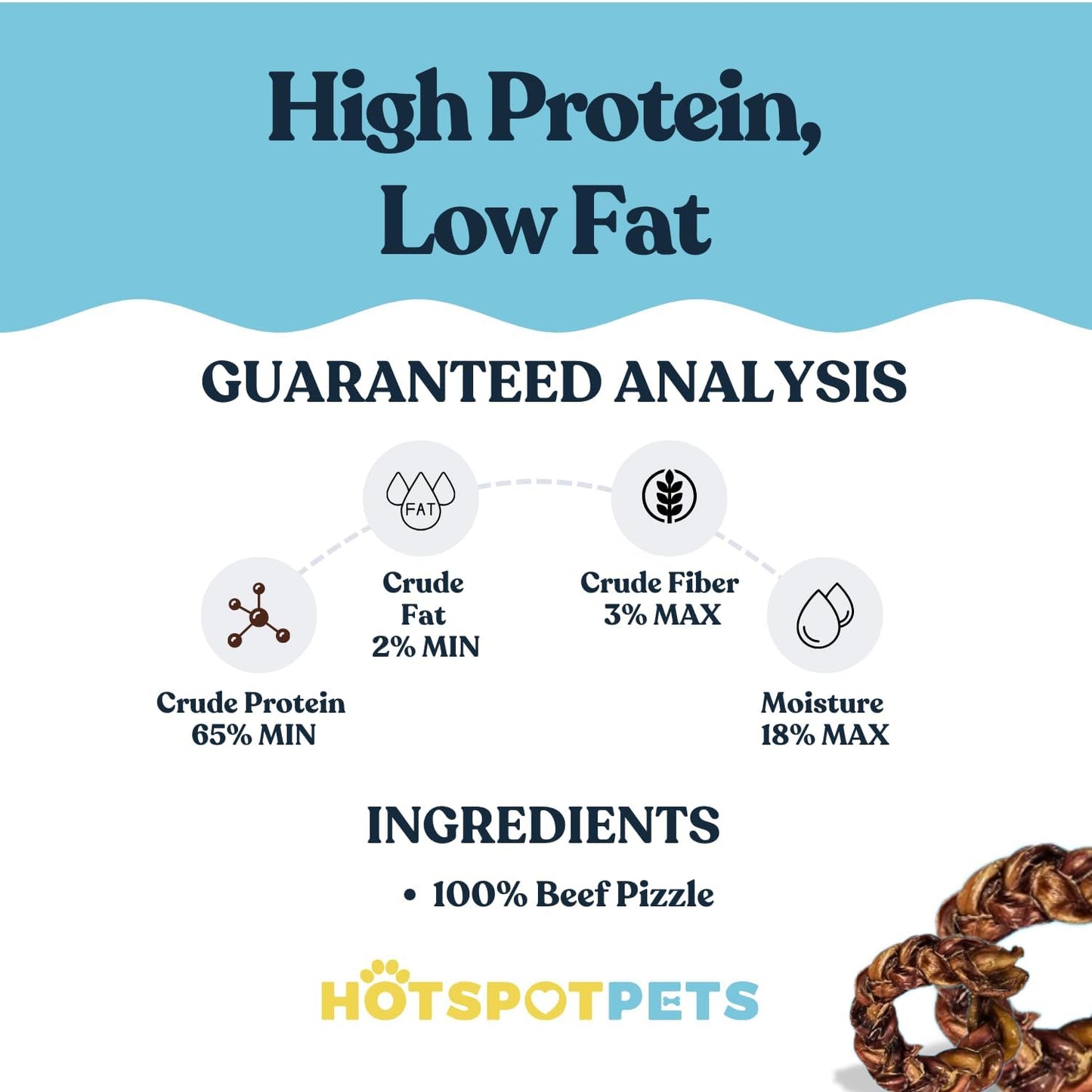 hotspot pets Braided Bully Stick Rings for Dogs - (3 Pack) Premium All Natural Long Twisted Beef Pizzle Dog Chew Treats - Grain Free Fully Digestible Rawhide Alternative Bones