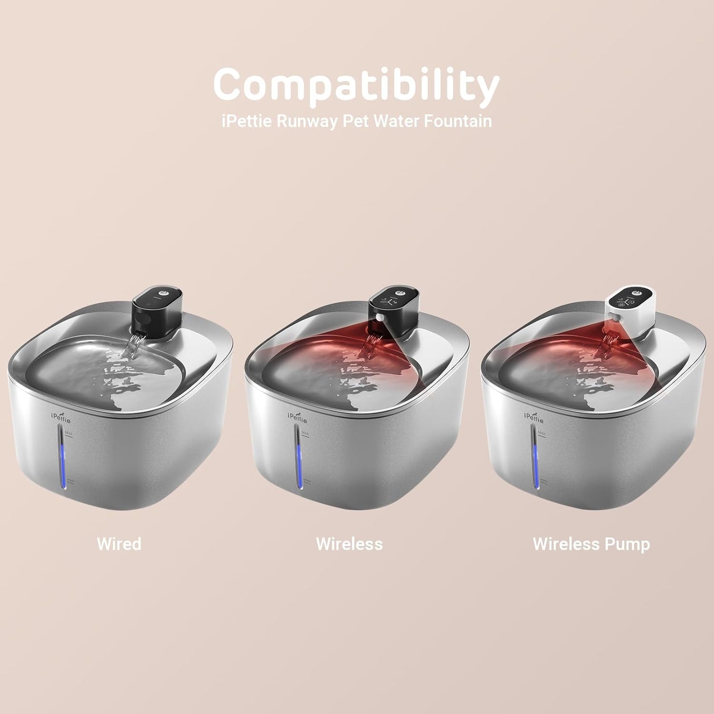 iPettie Water Fountain Pump for Runway Cat Water Fountain, IP-WF-S04-P, 1 Pack of Pump, Not Included Adapter