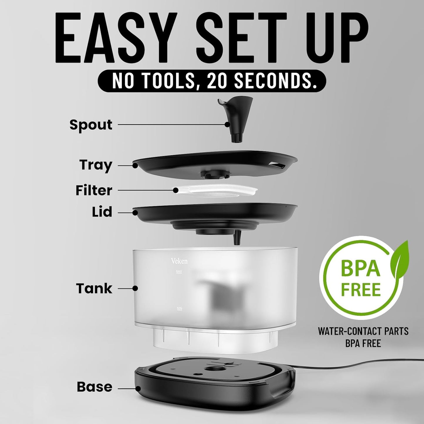 Veken Cat Water Fountain with Detachable Tank, Easy to Clean & Assemble, 84oz/2.5L Automatic Pet Drinking Dispenser with Quiet Operation & LED Light for Cats, Dogs and Small Pets, Black