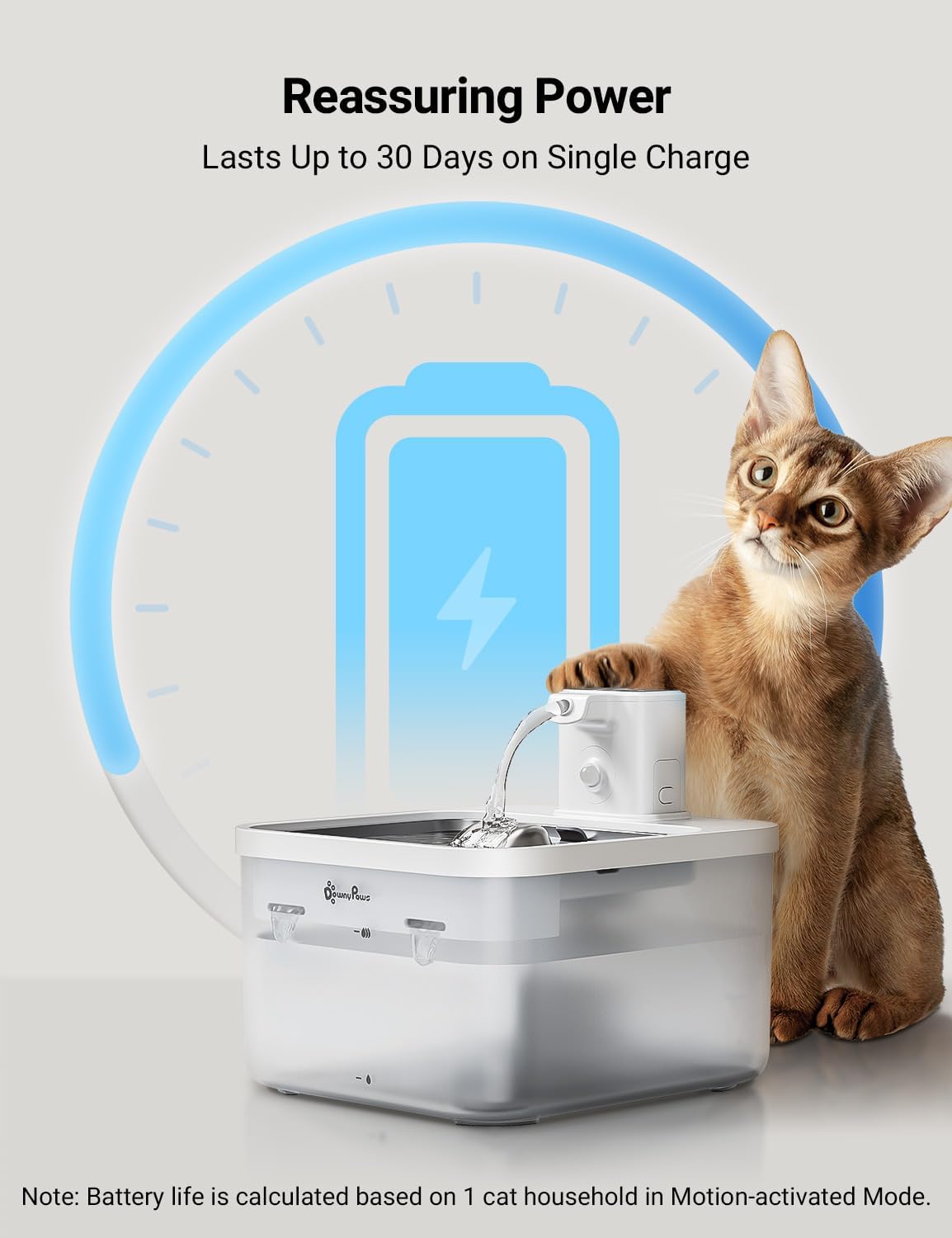 DownyPaws Battery Operated Cat Water Fountain Stainless Steel, 84oz/2.5L Fursink Wireless Pet Water Fountain for Cats Inside, Automatic Dog Water Dispenser with Faucet, Quiet Pump, BPA-Free, White