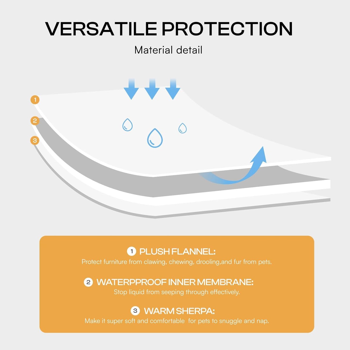 Luciphia Waterproof Pet Blankets for Couch Sofa Bed Cover Cat Liquid Pee Proof Washable Soft Fluffy Large Dog Blanket Reversible Furniture Protection Puppy Grey Paw Thicken Small（40" x 28"）