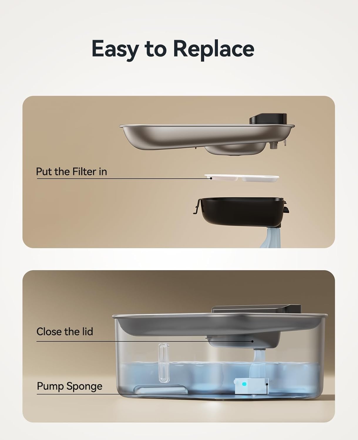 FEELNEEDY 6 Packs Dog Water Fountain Filters & 6 Packs Pump Filters Sponges Replacement, Pet Water Fountain Filter for 3Gal/12L Dog Water Dispenser (FN-W13)