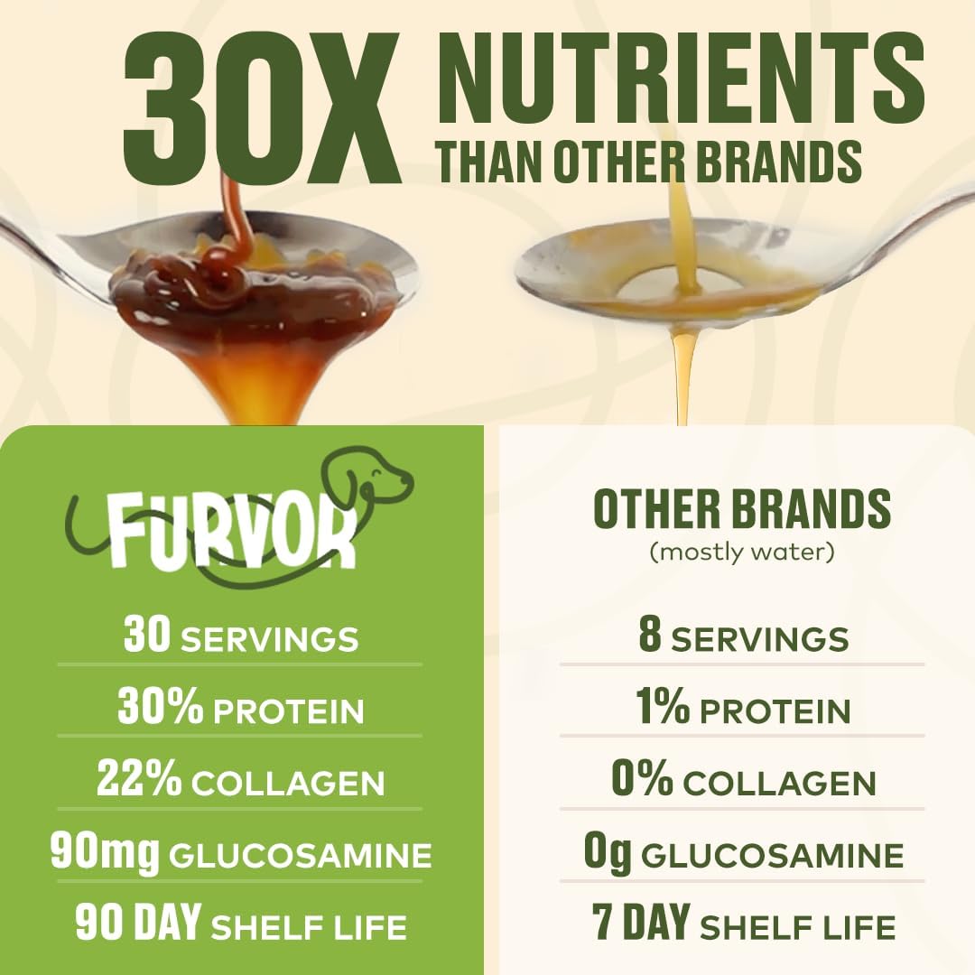 Furvor Beef Mobility Support Bone Broth Concentrate for Dogs - Collagen Protein Supplement - Boosted w/Amino Acids, Glucosamine, and Chondroitin - Dog Food Topper - Human Grade (2pk, 40 Servings)