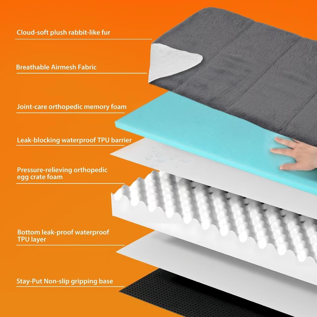 Dog Bed for X Large Dog - Orthopedic Pet Beds with Memory Foam, Waterproof Removable Washable Cover with Non-Slip Bottom, Grey, 41" L x 27" W x 3" H