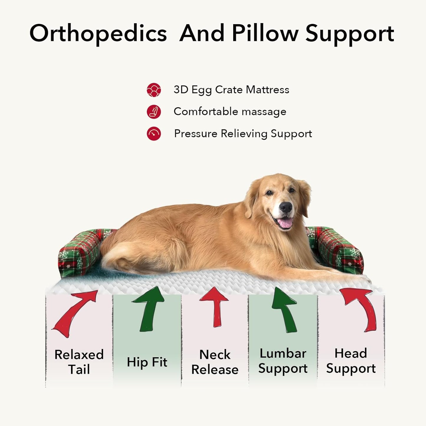 Christmas Dog Bed Large Sized Dogs-Orthopedic Waterproof Dog Beds,Comfort Pets Couch Sofa with Washable Removable Cover,Christmas Holiday Themed Pet Bed for Large Cat Dogs