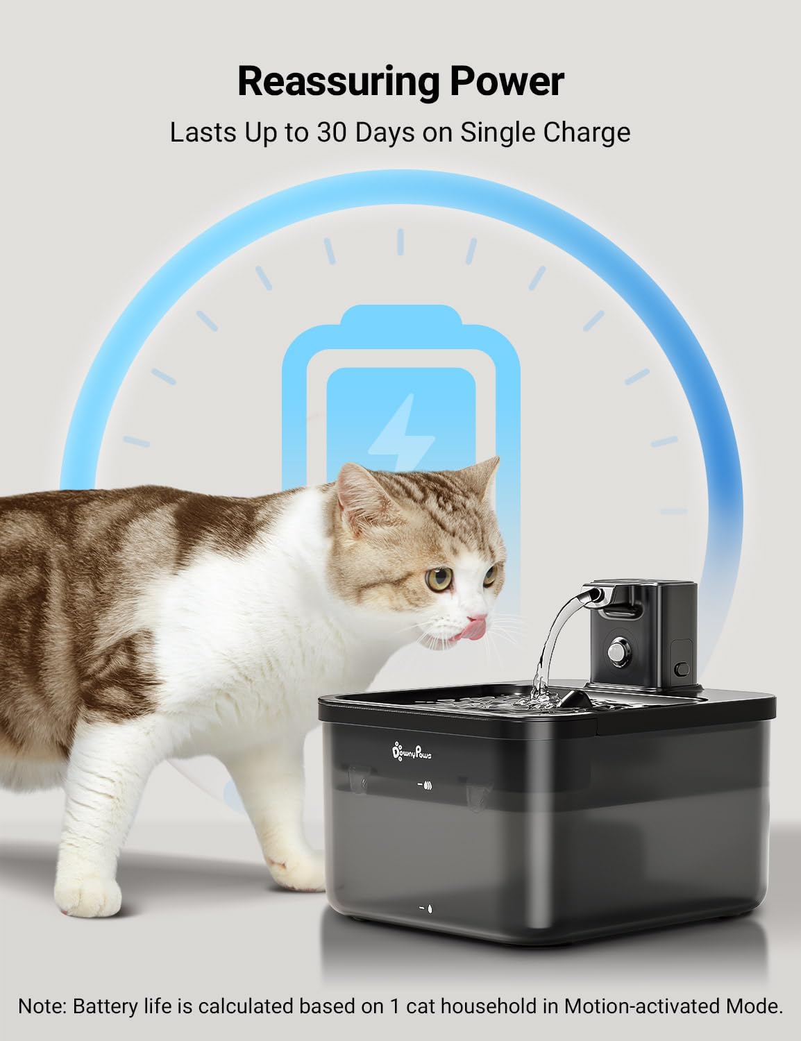 DownyPaws Battery Operated Cat Water Fountain, 84oz/2.5L Fursink Wireless Cat Waterer Fountain with Motion Sensor, BPA-Free, Black with 6 Filters