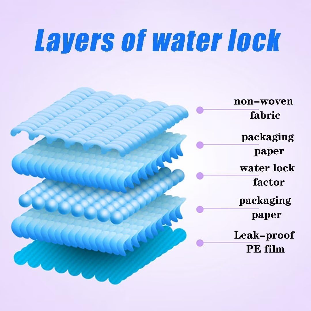 60 Count Dog Pee Pads Extra Large,36"x36"Pee Pads for Dogs Absorbent & Leak-Proof,Disposable Pet Training and Puppy Pads for Cats Dogs Rabbit