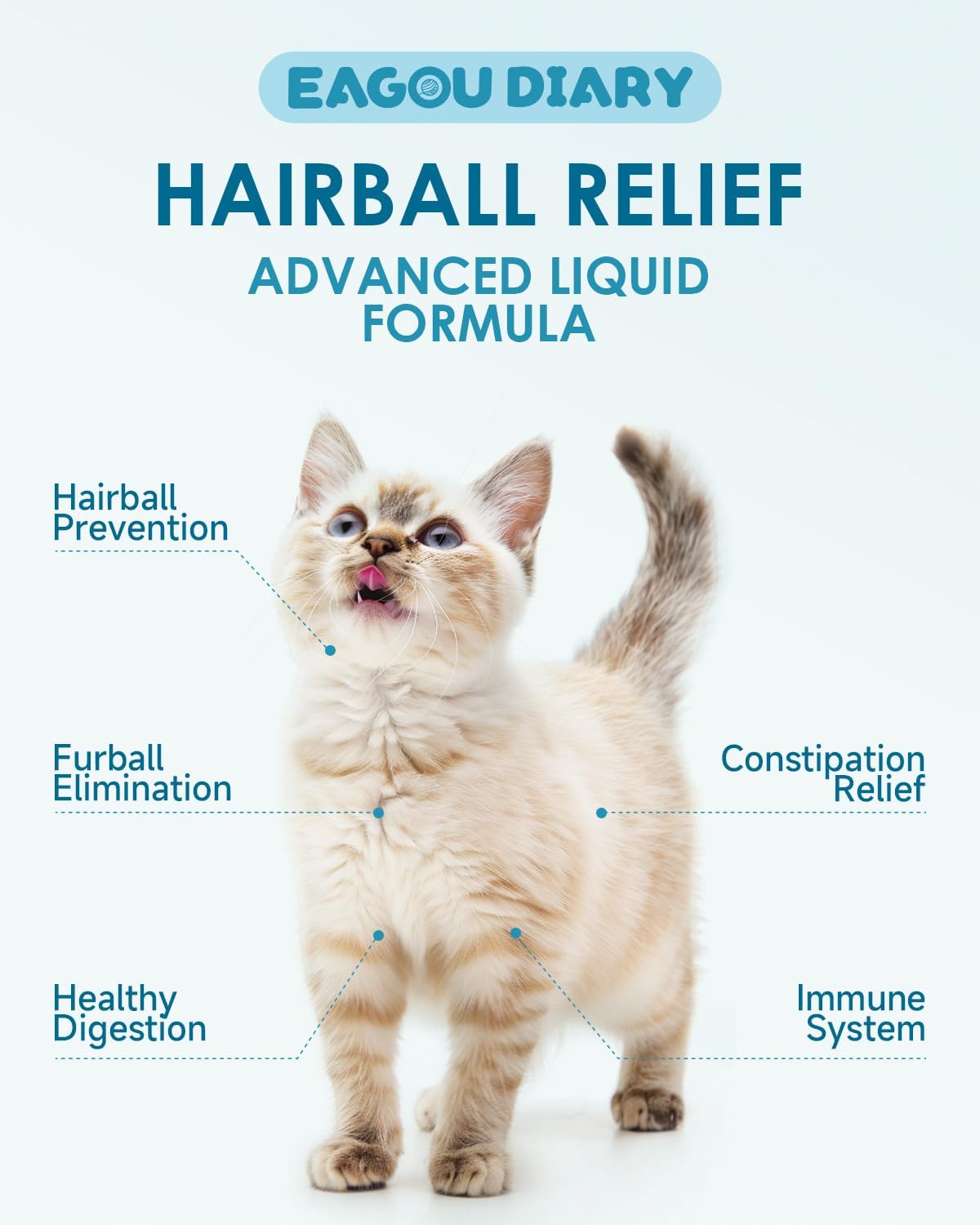 Hairball Treatment for Cats,Cat Hairball Remedy,Hair Ball Relief,Feline Digestive Support Supplement with Enzymes,Fiber & Psyllium Husk–Natural Constipation Relief (Cat Grass Flavor/2floz)