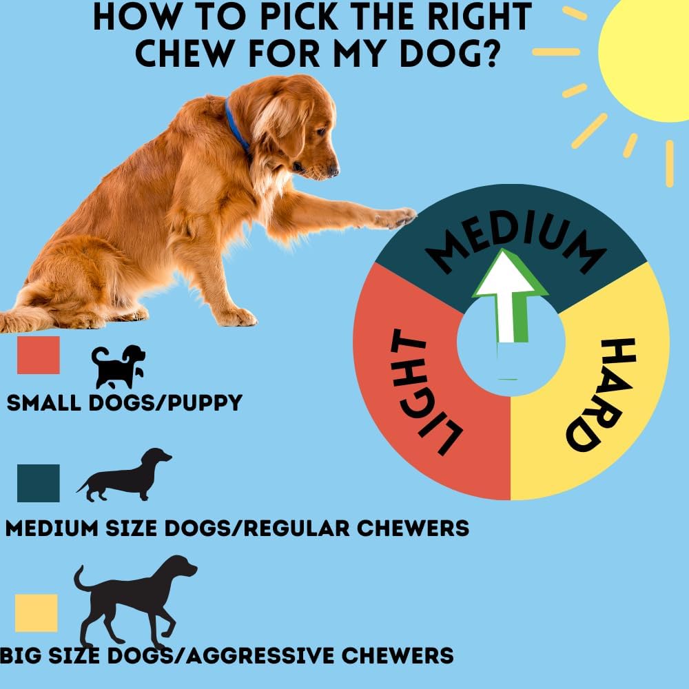 BULLYSTICKS & MORE 6 Inch Beef Collagen Rolls for Dogs (Regular Size - 12 Count) -Bones for Dogs - Dog Parents Choice - No Hide Beef Cheek Rolls