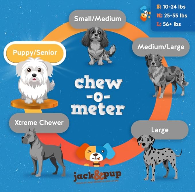 Jack&Pup Dog Bully Sticks for Small Dogs - 6 Inch Junior Bully Sticks for Dogs (25 Pack) Great Bully Stick for Teething Puppies