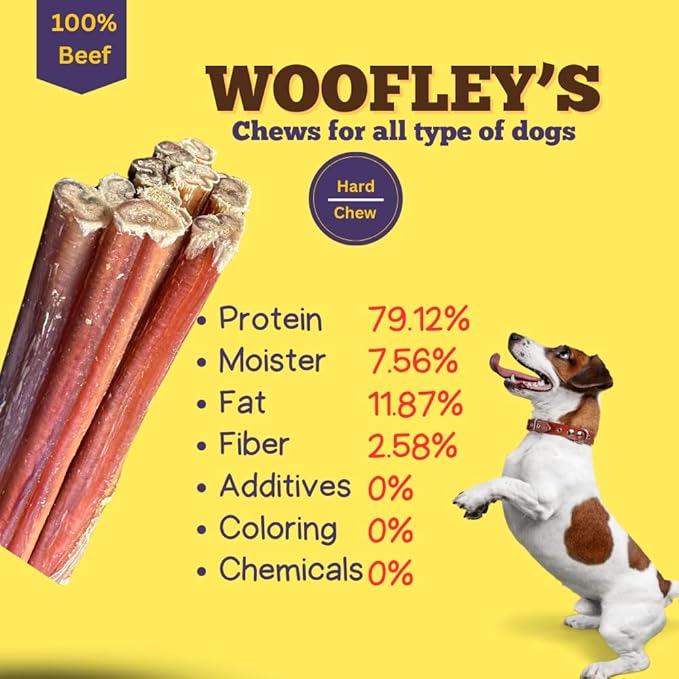 Woofley's 6 Inch Bully Sticks for Small Dogs - (30 Count) - Bully Sticks for Dogs - Long Lasting Bully Stick Dog Chews