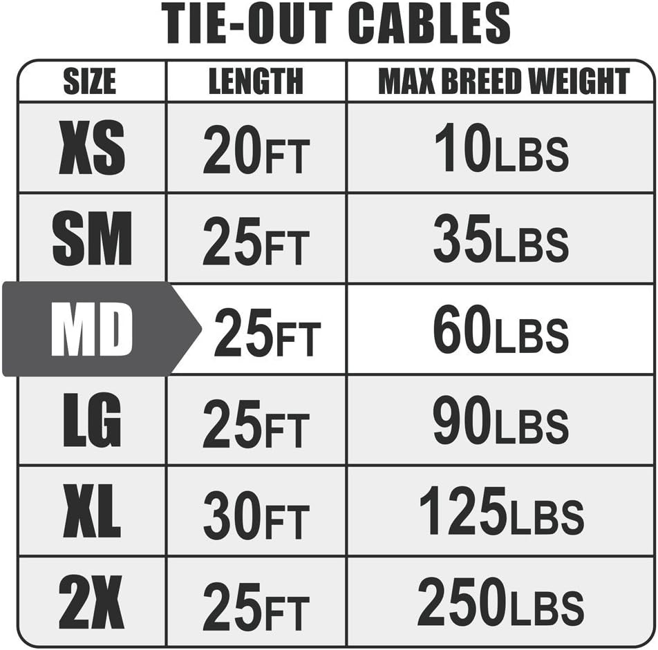 BV Dog Tie Out Cable 25 Feet - Heavy Duty Dog Lead Up to 60 Pounds - Reflective & Rust-Free with Quick Release Swivel Clips & 360° Rotating Clasp - Tangle-Free Dogs Runner for Yard (Blue, Pair)