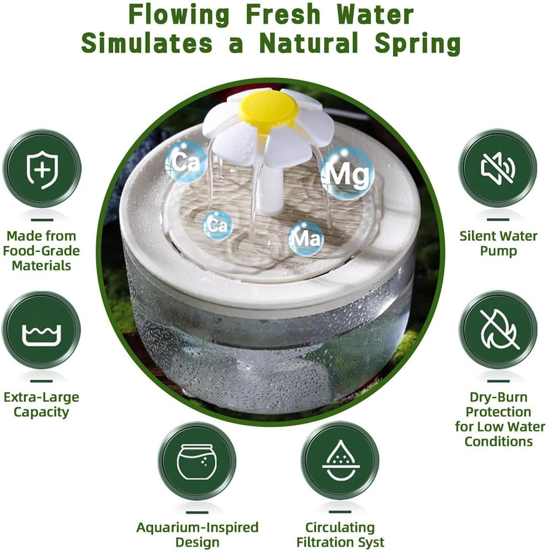 MANON ROSA Bird Bath for Parakeets - Small Bird Shower & Bathing Fountain with Filtered Circulating Water Pool Sink for Parrots Lovebirds Conures Finches Cockatiels - Easy-Clean Pet Accessorie (White)