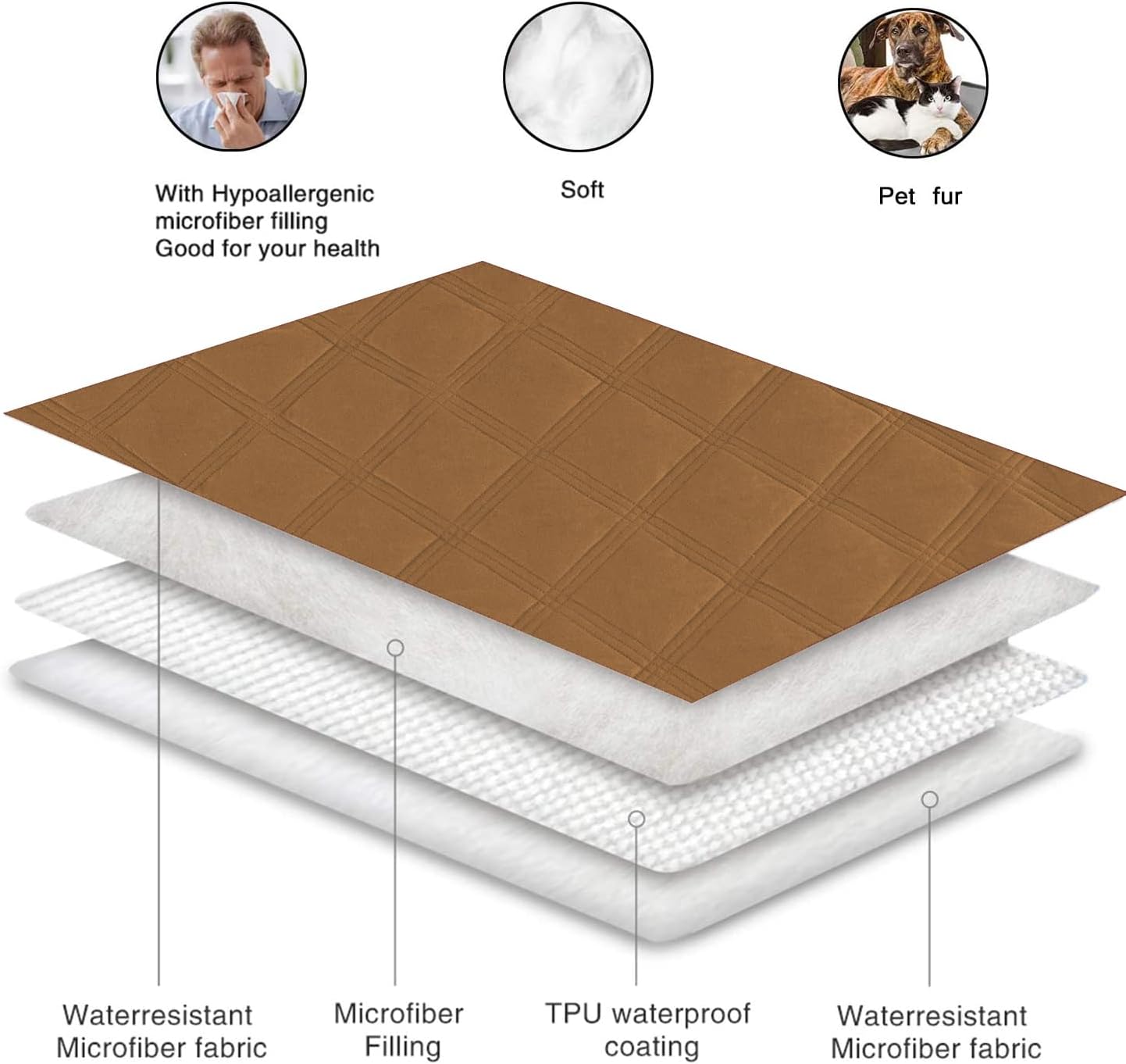 fuguitex Waterproof Dog Blanket Reversible for Small Dogs Resistant Leakproof Washable Couch Cushion Bed Protector Cover for Indoor Furniture Pet Friendly（68"*82",Brown+Brown