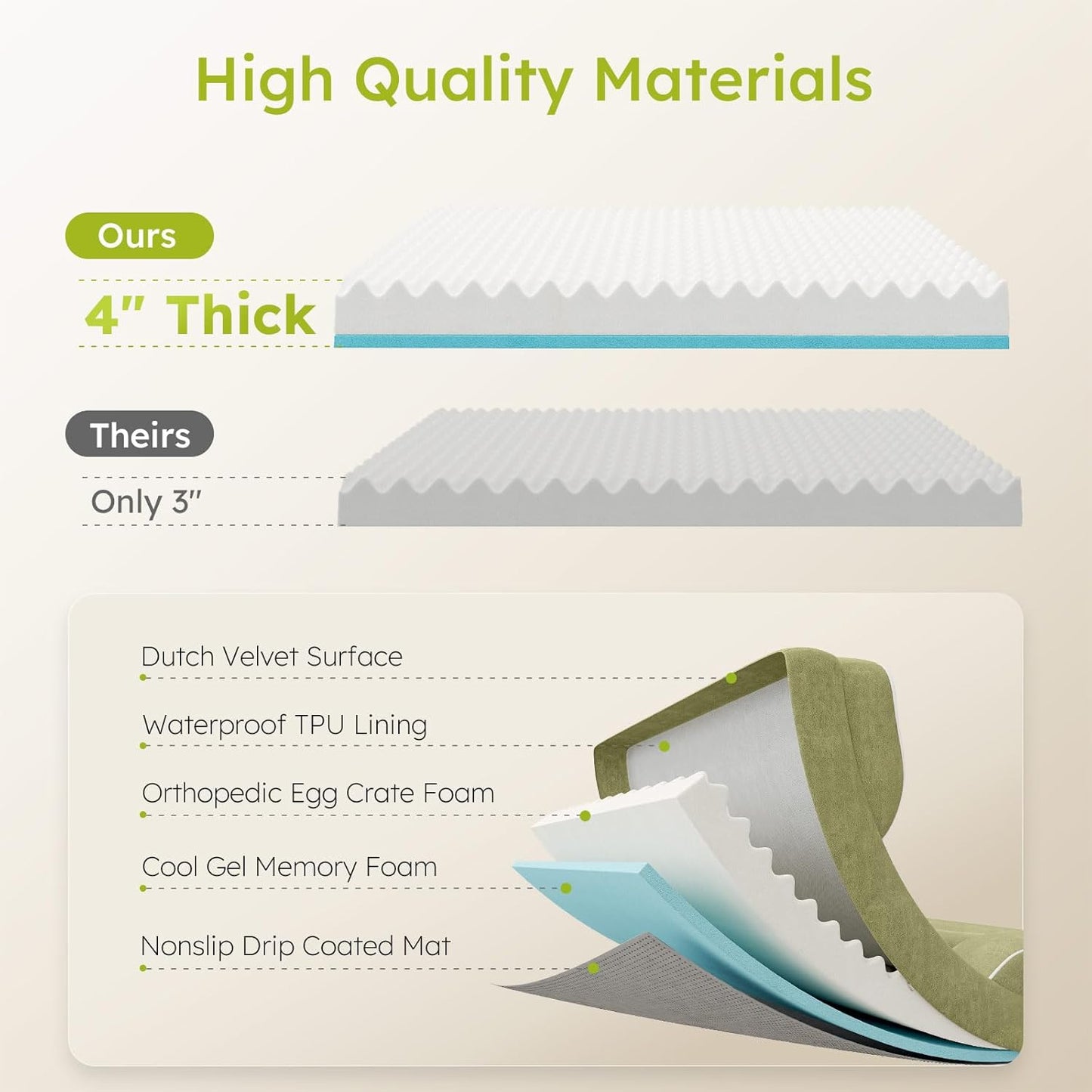 Extra Large Dog Bed, Orthopedic Dog Bed with Cooling Gel Memory Foam, Waterproof XL Pet Bed with Removable Washable Cover, 42" Pet Sofa Couch Dutch Velvet with Bone Toy, Dark Green