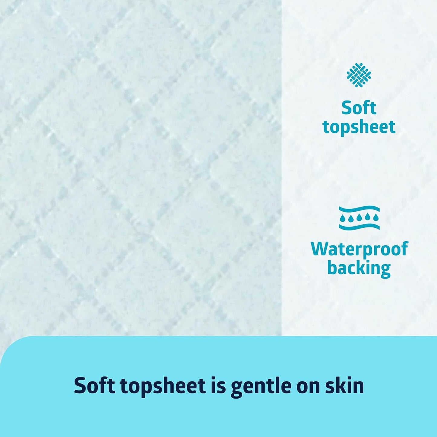 Medline Light Absorbency Underpad, 23" x 36", 50 Count, Disposable Bed, Furniture & Surface Protection, For Kids, Adults, Elderly, Puppy Pad, Changing Pad, Incontinence Pee Pad, Chucks