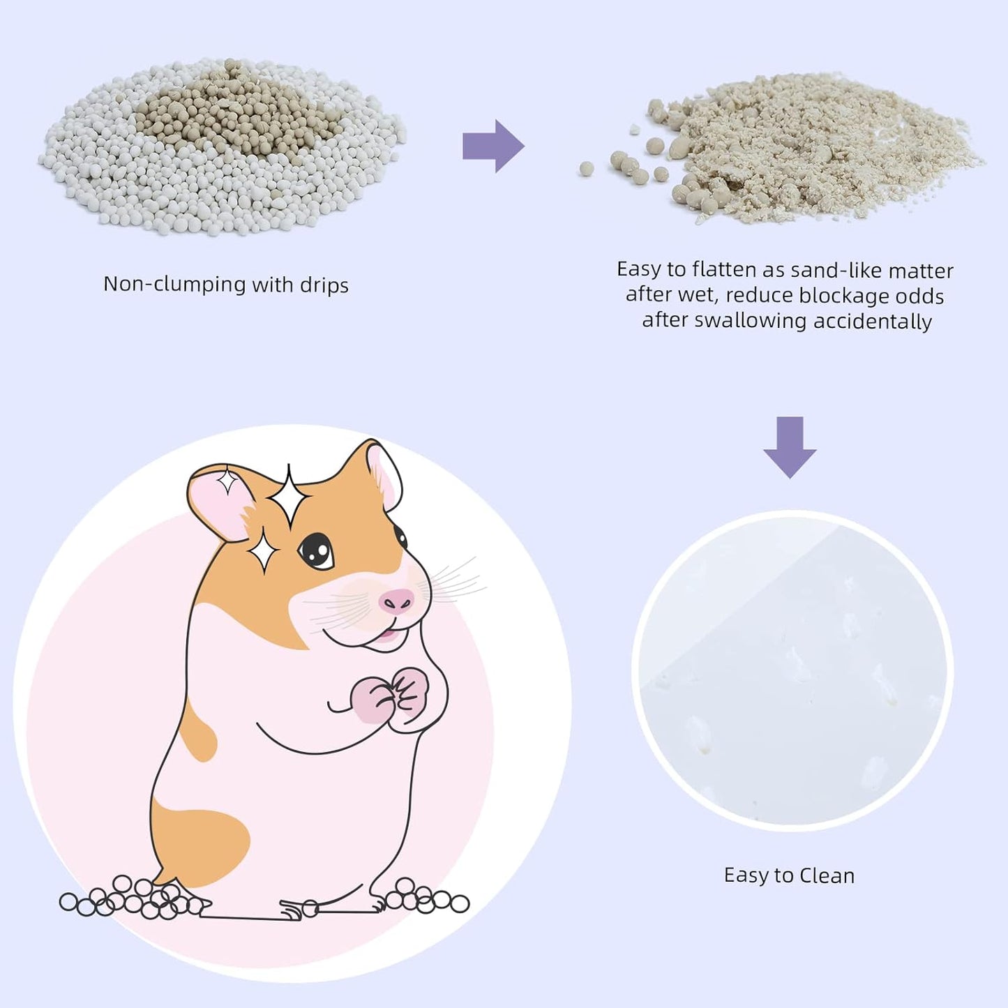 Niteangel Training Litter Potty Sand - Hamster Sand Bath for Syrian Dwarf Hamsters Gerbils Mice Lemming Degus or Other Small-Sized Pets (1.4 L x 2 - Purple Label)