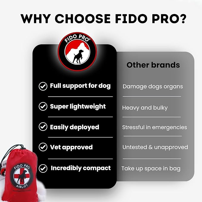 Fido Pro Airlift Emergency Dog Rescue Sling - Lightweight, Packable Dog Sling for Medium Dogs with 8-Point Support System for Safe Transport - Ideal for Hiking, Skiing - Fits Dogs 20-45 lbs