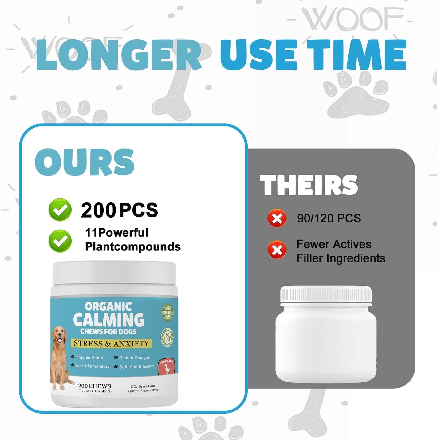 Dogs Calming Treats Chews - Anxiety Relief Chews, Separation Anxiety and Stress Relief for Dogs, Sleep Calming Aid - Health & Wellness Supplements for Dog Puppy, 200 Count (Duck)