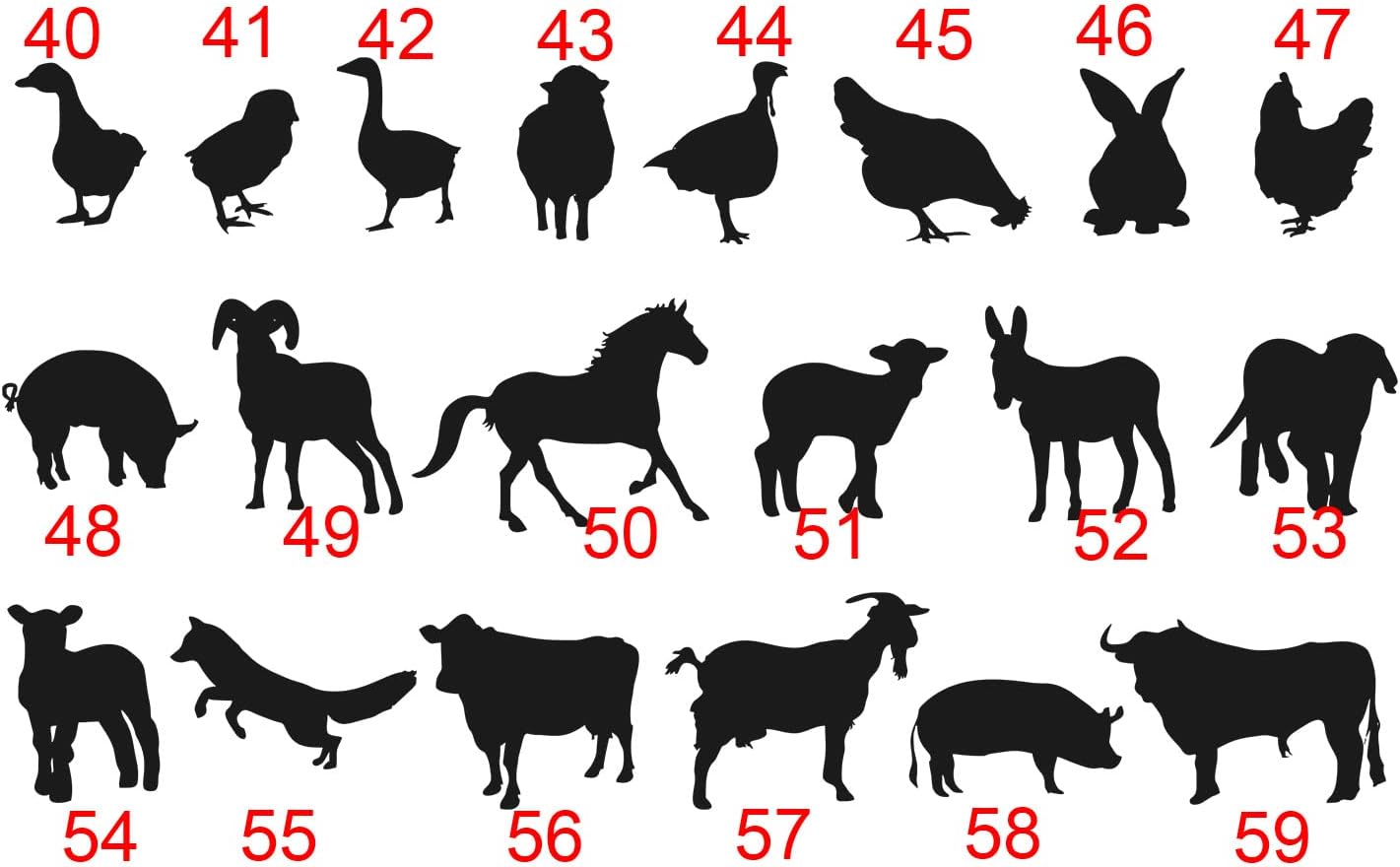 Pet Memorial Stone Cat Dog Pet Memorial Personalized Pet Grave Markers Customized Pet Grave Markers with Pet Name are a Sympathy Gift for The Loss of a Pet (Acrylic)