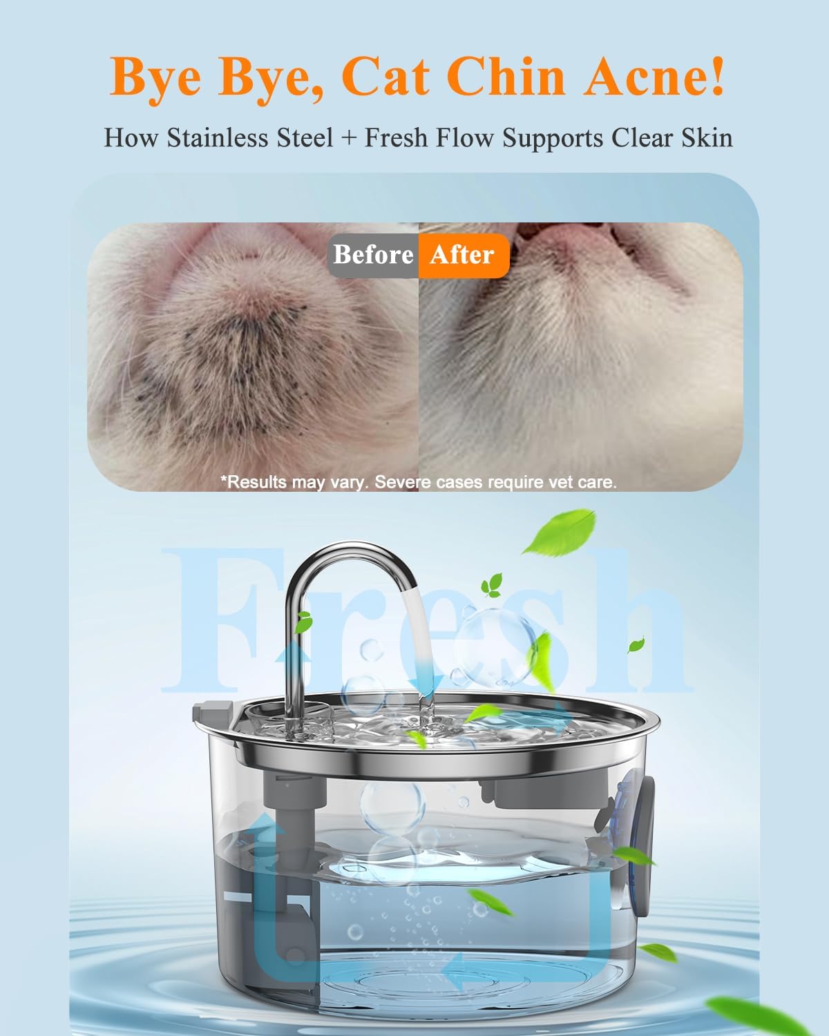 Cat Water Fountain Stainless Steel [3.2L/108oz] Large Capacity Automatic Water Dispenser for Cats Indoor with 3 Filters Kit, LED Water Level Window, Easy to Clean, Ideal for Cats Dogs Multi-Pet Home
