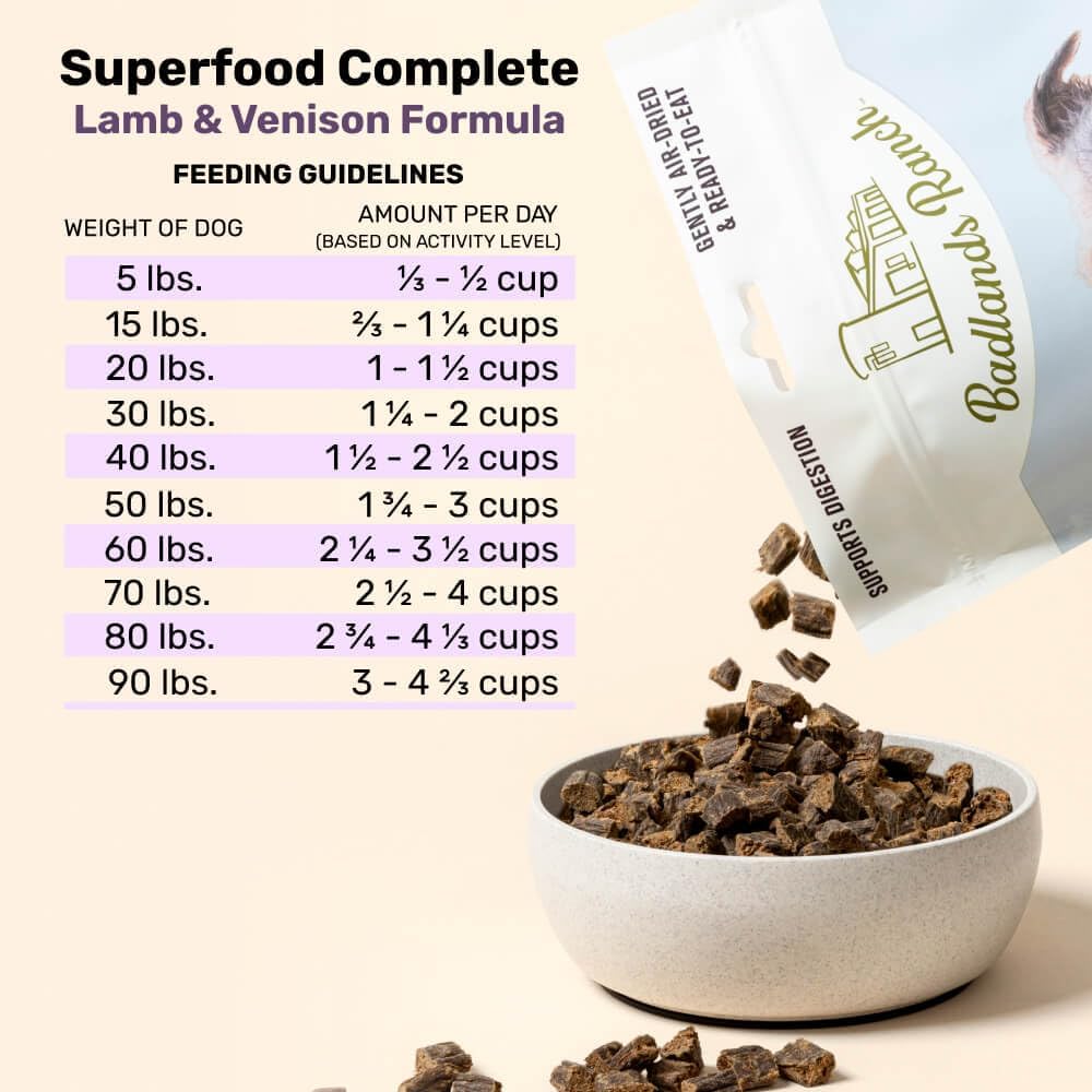 BADLANDS RANCH - Superfood Complete, Air-Dried Adult Dog Food - High Protein, Zero Fillers, Superfood Nutrition by Katherine Heigl (24 oz, Lamb & Venison)