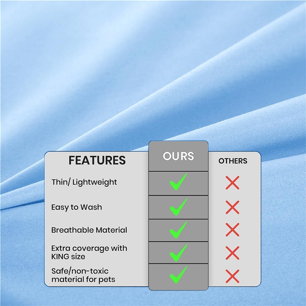 DUJUIKE Waterproof Bed Cover for Dog and Cats,Pet Hair Resistant Bed Sheet Cover, Protective Bed Liner Cover with 100% Waterproof Breathable Thin Fabric (Sky Blue, Queen 78 * 90 inch)