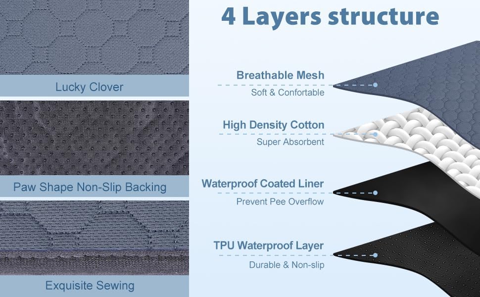 4 Pack 12" x 12" Guinea Pig Cage Liner, Washable Reusable Guinea Pig Bedding, Waterproof Absorbent Guinea Pig Pee Pad Non-Slip Mat for Small Animals Rabbit Hamster Rat Chinchilla