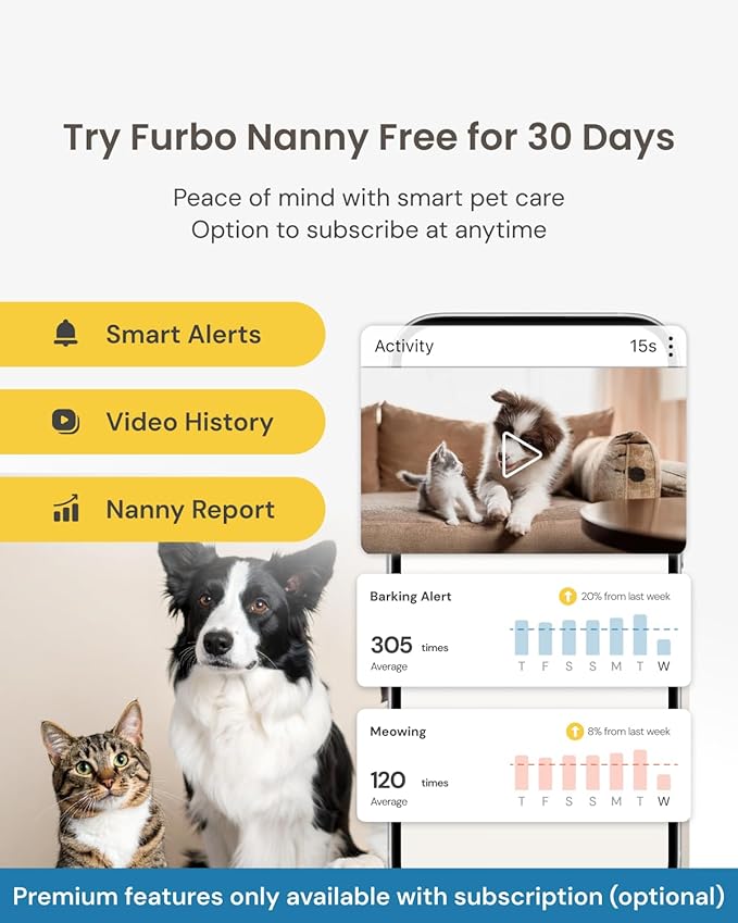 Furbo Mini Pet Camera: Security Cam w/Barking or Meowing Alerts, Cat or Dog Tracking w/Phone App, Smart Home Indoor Monitoring, 2-Way Speaker (Standard Features - No Subscription Required)
