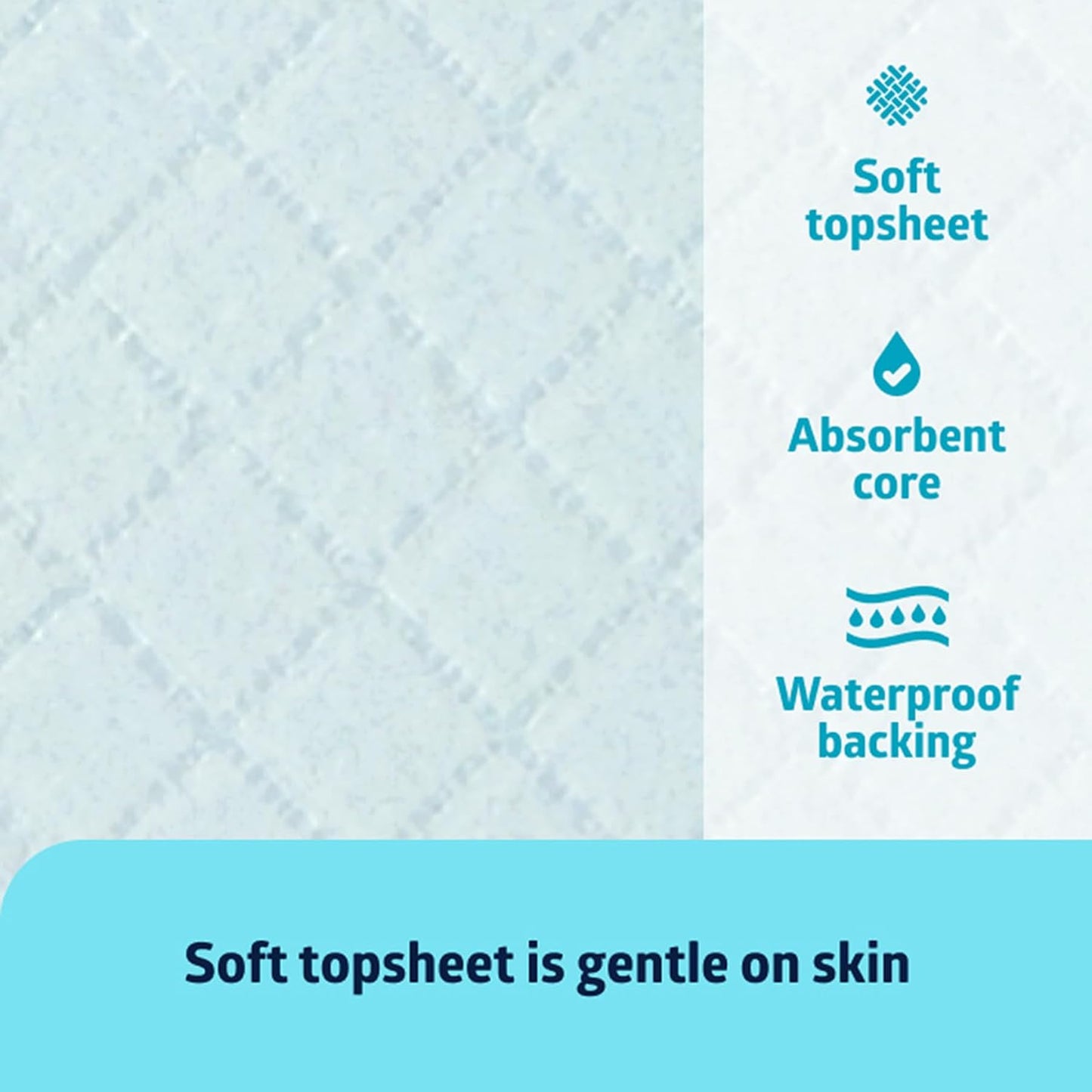 Medline Moderate Absorbency Underpad, 23" x 36", 150 Count, Disposable Chucks, Bed, Furniture & Surface Protection, For Kids, Adults, Elderly, Puppy Pad, Changing Pad, Incontinence Pee Pad