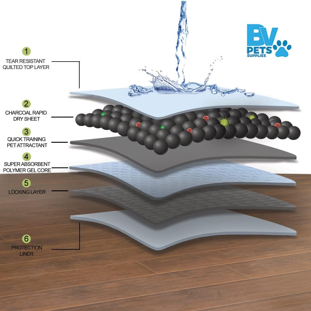 BV Charcoal Puppy Pads XL 40 Count 28"x34" - Leak-Proof Pee Pads for Dogs with 6-Layer Absorbent Design & Built-in Attractant - Dog Pad Extra Large with Charcoal for Odor Control - for Large Dogs