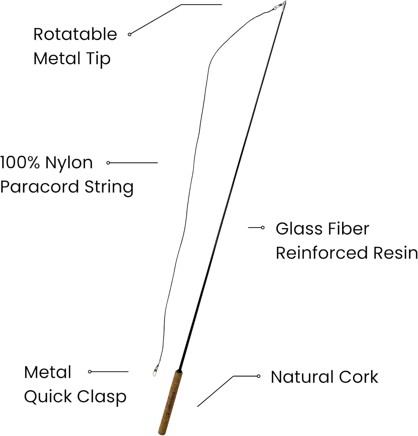 Forever Stick 3 Pack - The Unbreakable Cat Toy Wand, Extra Long Durable Interactive Cat Toy for Indoor Cats, Feather Kitten Toys for Bored Indoor Adult Cats, Bird Teaser Cat Accessories