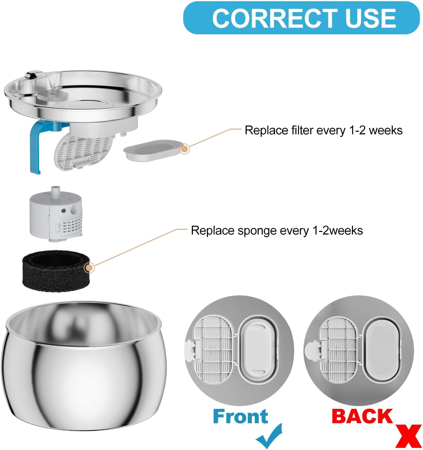 Cat Water Fountain Filters, 16 Pack Cat Fountain Replacement Filters for Stainless Steel 84oz/2.5L Adjustable Water Flow Pet Fountains (8 Filters&8 Sponges)