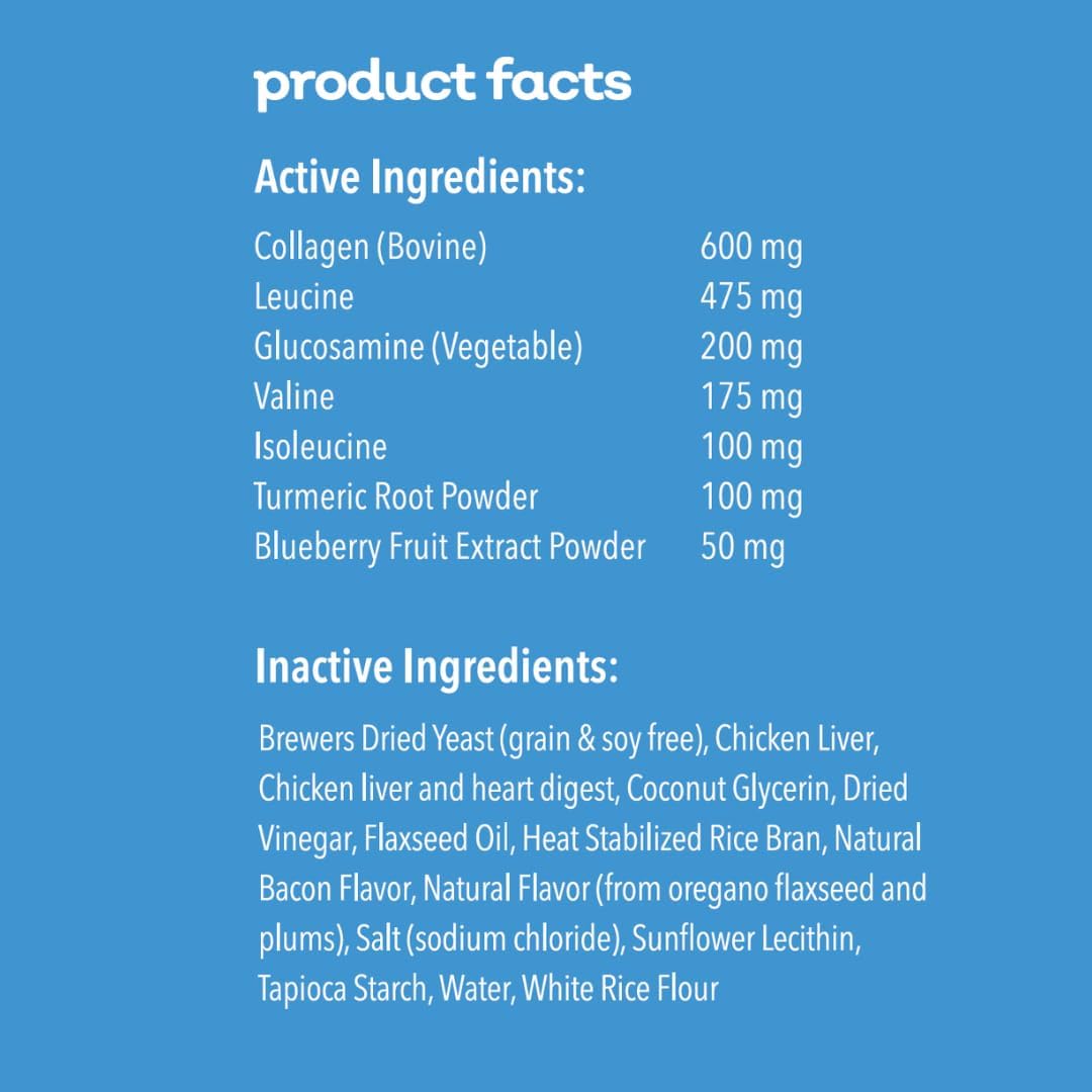 MYOS Canine Muscle & Mobility Chews – Collagen & Glucosamine for Dogs - Bacon Flavor Joint Supplement for Muscle, Bone & Joint Support, 60 Count