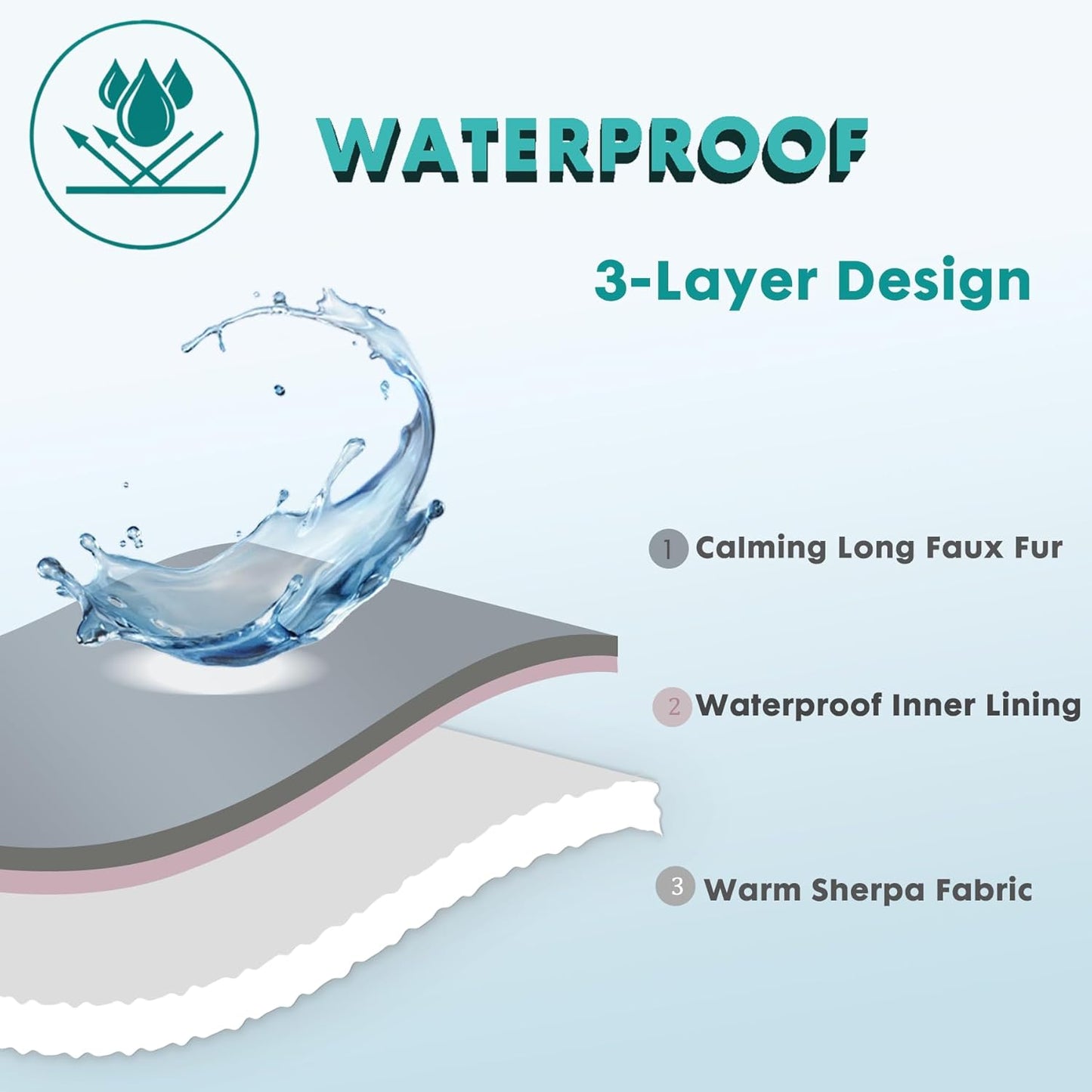 gogobunny Waterproof Dog Blanket for Large Dogs, Cats, Puppy, Reversible Faux Fur Pet Throw Blanket, Washable, Calming Furniture Protection for Sofa Bed (50x60 Inch (Pack of 1), Stone)