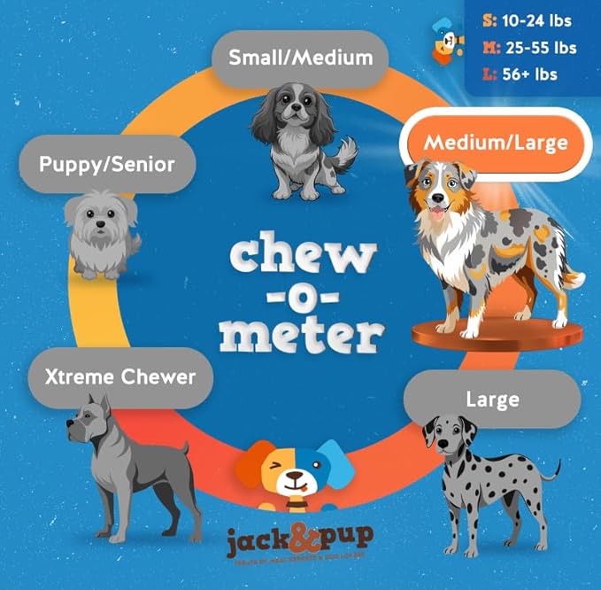 Jack&Pup Bully Rings for Dogs (8 Pack), 4" Bully Bones, Single Ingredient Dog Ring, Rawhide Free Dog Chews