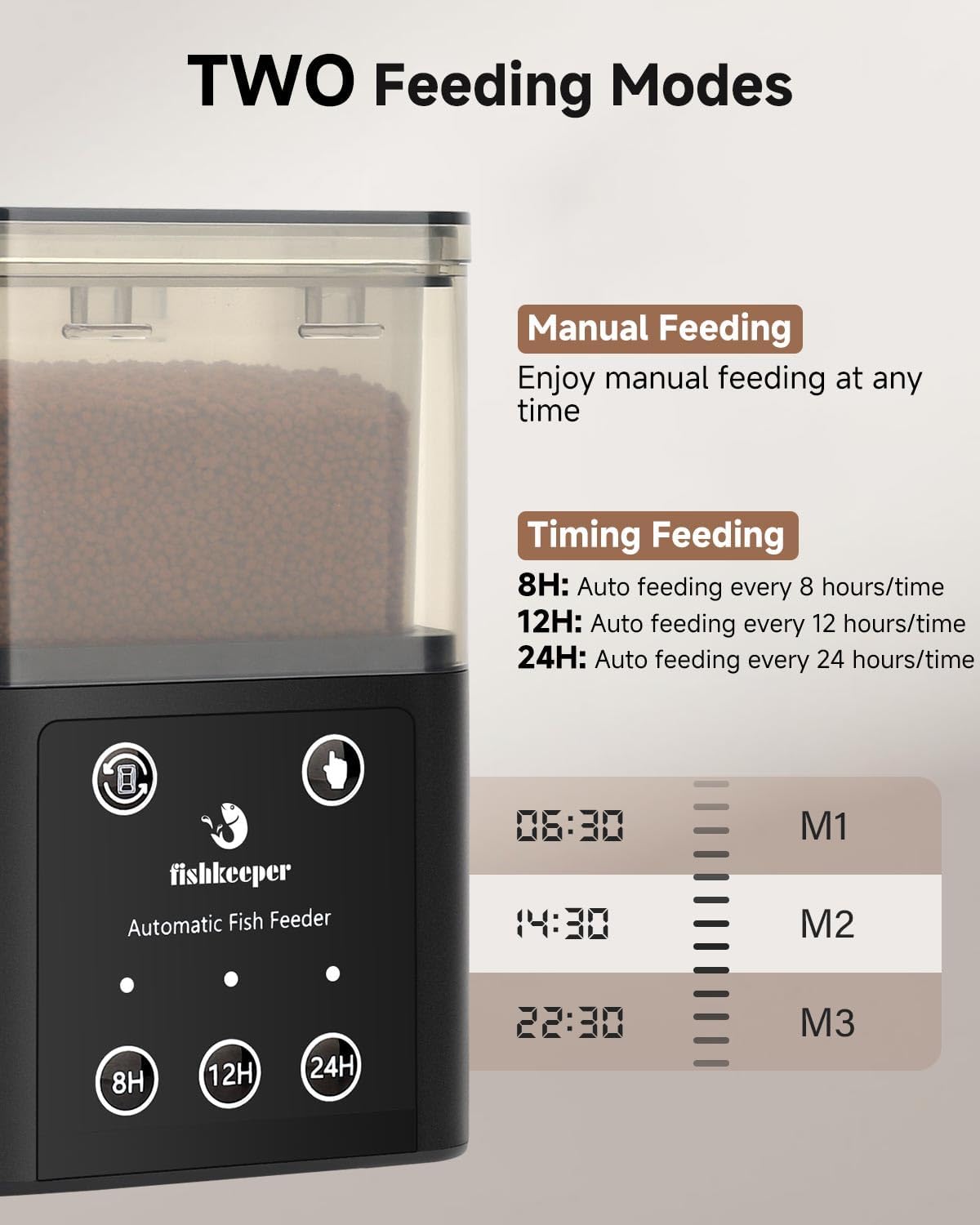 fishkeeper Automatic Fish Feeder for Aquarium - 320ML Large Capacity Adjustable Fish Feeder Automatic Dispenser with Timer for Vacation, Weekend or Daily Use, Three Fixed Methods