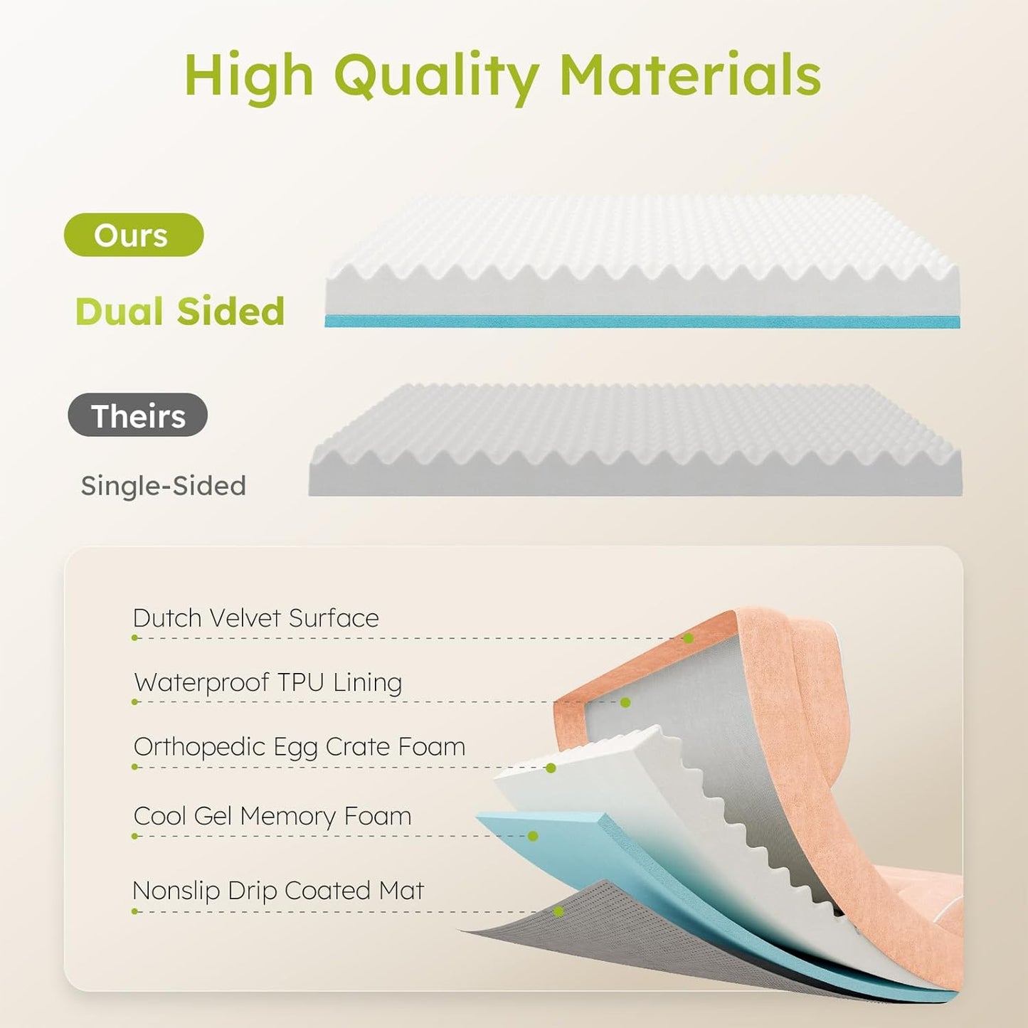 Dog Beds for Large Dogs, Orthopedic Dog Bed with Cooling Gel Memory Foam, Waterproof Large Pet Bed with Removable Washable Cover, 36" Pet Sofa Couch Dutch Velvet with Bone Toy, Peach Pink