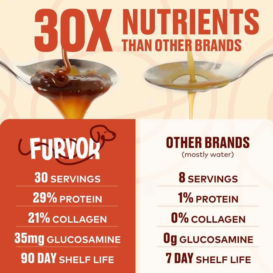 Beef, Chicken & Mobility Bone Broth Concentrate for Dogs - Collagen Protein, Amino Acids, Glucosamine for Digestion, Skin & Coat, Immune System, & Joint Support, Human Grade (3pk, 90 Servings)