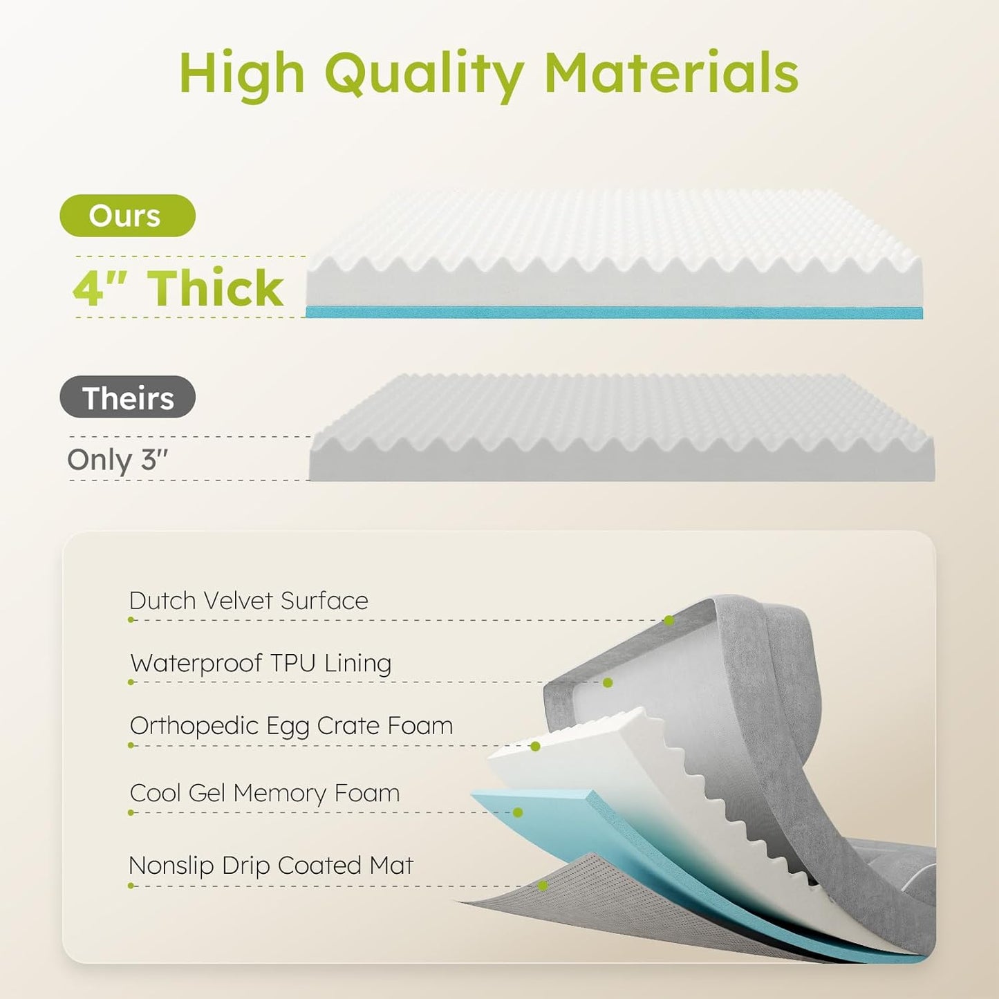 Jumbo Dog Bed for Extra Large Dogs, Orthopedic Dog Beds with Cooling Gel Memory Foam, Waterproof Pet Bed with Removable Washable Cover, 45" Pet Sofa Couch Dutch Velvet with Blanket Bone Toy