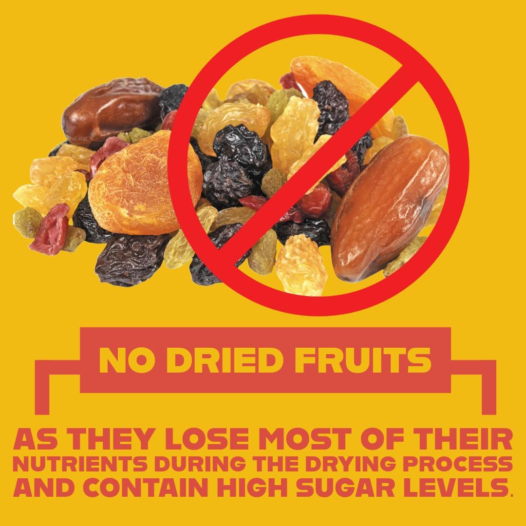 Premium Parrot Food| Protein-Rich Low-Fat Formula | Cockatiel, Conure, Lovebird, Quaker, Parrotlet | No Corn, Soy, Peanuts | Gourmet Whole Grains & Seeds | Daily Maintenance Blend (3 lbs)