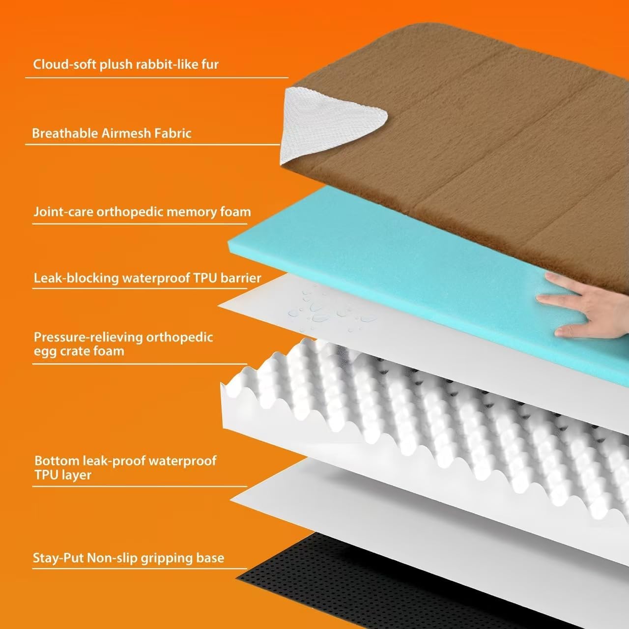 Dog Bed for Large Dog - Orthopedic Pet Beds with Memory Foam, Waterproof Removable Washable Cover with Non-Slip Bottom, Khaki, 35" L x 23" W x 3" H