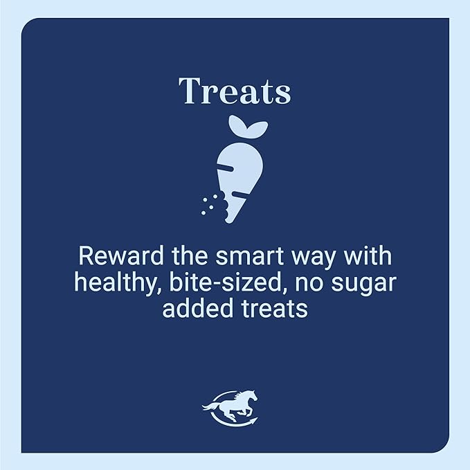 SmartEquine Equi Treats | Made with Beet Pulp & Alfalfa | High-Fiber Horse Treats | Low ESC & Starch | Bite-Sized | No Added Sugar | Banana Bread Flavor Cookies for Horses, 4 lb Bag