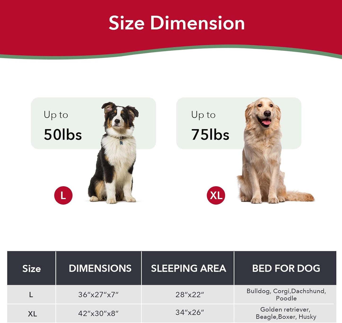 Christmas Dog Bed Large Sized Dogs-Orthopedic Waterproof Dog Beds,Comfort Pets Couch Sofa with Washable Removable Cover,Christmas Holiday Themed Pet Bed for Large Cat Dogs